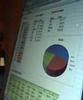 SIMO por PC Actual (4). Pabell�n Microsoft