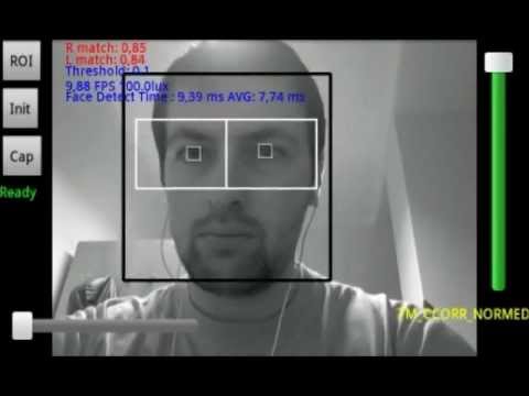 Free Eye Tracking Software