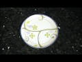 Weight Management: How Portion Control Dinnerware Works