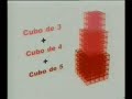 Fermat -Universo matematico