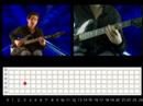 03:- Minor Scale on One String