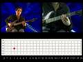 03:- Minor Scale on One String