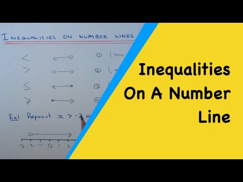 how to draw number line