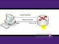DHCP Server