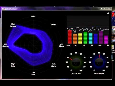 how to measure eeg