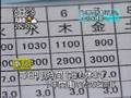 建設技術研究所　ＮＨＫ2007年3月12日朝6時のニュース報道