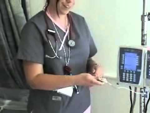 how to adjust iv drip