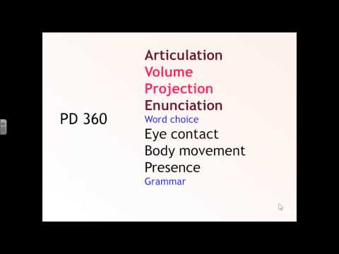 how to assess speaking
