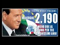 BERLUSFAN - Berlusconi smentito su Bernabeu e Stipendi BERLUSFAN - Berlusconi smentito su Bernabeu e Stipendi