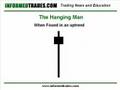 ��� ���� ���� ����� ������� Hanging Man
