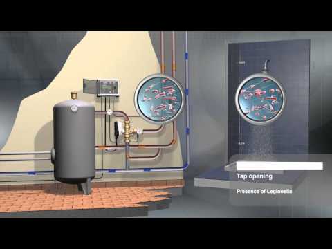 how to adjust esbe mixing valve