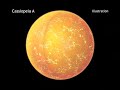 Cassiopeia A in 60 Seconds (Standard Definition)