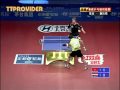 Asia vs. Europe 2010: Cheung Yuk - Werner Schlager