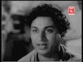 Melodious kannada song from P.B.Srinivas for Annavru