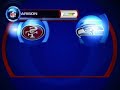 Seahawks vs. 49ers Recap Seahawks vs. 49ers Recap
