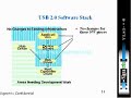 USB1_0