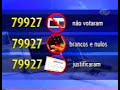 FRAUDE NA URNA ELETRÔNICA EM GUARULHOS? 

RELATÓRIO GERAL DE AUDITORIA DAS ELEIÇÕES DE 03/10/2004

MUNICÍPIO DE GUARULHOS - SP

Texto: fonte Denuncia apresentada pelo contador Antonio D´Agostinho com suposta fraude ainda não aceita pelo TRE...
Por - Jornal Informativo União dos Bairros de Guarulhos - UB

Veja o video com a materia exibida pela TV Bandeirantes (via YOU TUBE ) sobre o assunto: Fraude na eleição de Guarulhos e a resposta do TRE.

saiba muito mais no site:

http://www.uniaodosbairros.com.br

