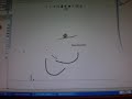 small line rider i'm showing IRTL