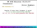FOREX Trading | UK BOE Meeting Minutes - May 23, 2007