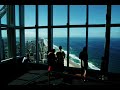 GOLD COAST & SURFERS PARADISE