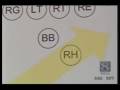 videos de Wildcat Formation.wmv