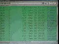 Przegl?d z u?yciem SSH routera WIFI/ADSL DLINK G642T [NIEBIESKI] cz.2z2