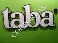carteles corporeas