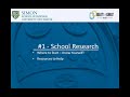 10 Best Practices for Submitting a Competitive Application for Fall 2013