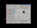 Craig Venter - Creating Artificial Life