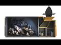 videos de Compattatori interrati SirLift