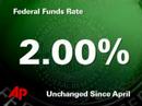 Federal Reserve Leaves Key Rate Unchanged