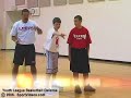 Youth League Basketball Defense Youth League Basketball Defense