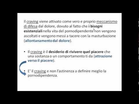 Immagine anteprima YouTube