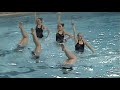 AquaMasters 2008 Yellow Team
