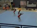 Sportacrobatics