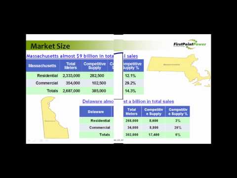 First Point Power YouTube Pitch Preview