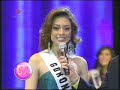 Puteri Indonesia 2008 Pt. 6 (Top 10 Q&A 2) Puteri Indonesia 2008 Pt. 6 (Top 10 Q&A 2)