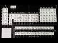 My First Periodic Table - Periodic Table of Videos