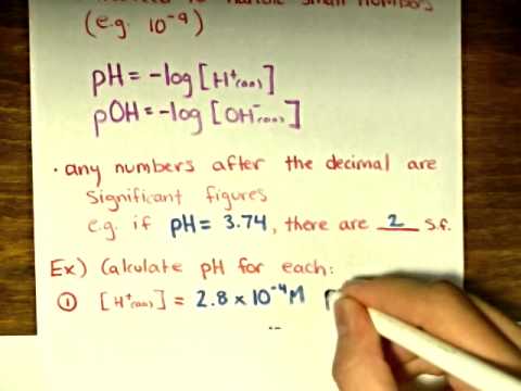 how to calculate ph examples