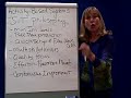 PVA ABC JIT-5 JIT Philosophy PVA ABC JIT-5 JIT Philosophy