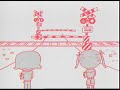 Calbee CM Calbee CM