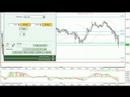USD/CHF trade (again) USD/CHF trade (again)