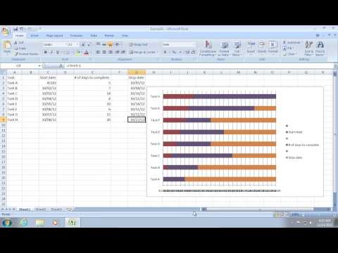 how to draw cpm chart in excel