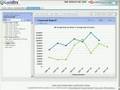 The LucidEra Analytic Workspace