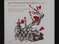 Gesualdo Consort AmsterdamによるSweelinckの宗教曲。全然知らない団体だったんですが、コンパクトかつ清楚な音色です。スウェーリンクの全集なんかも出してるみたいです http://t.co/yvUBvQlu