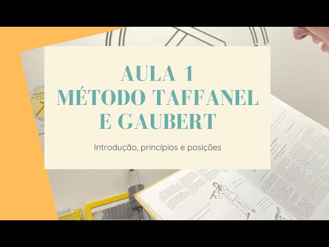 Aula 1 do Método para Flauta de Taffanel e Gaubert  - Introdução, princípios gerais e posições