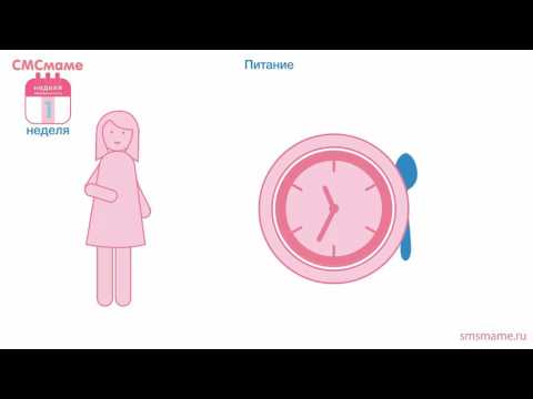 Видео: Как быстро забеременеть вторым ребенком