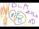 Dla ?ula !!! GRUPA OPERACYJNA !!!  LOL !!!  SUPER !!!
