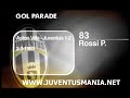 Juventus\ Juventus\