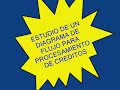 diagrama de flujo clase 1